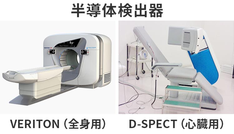 半導体検出器「VERITON（全身用）」と「D-SPECT（心臓用）」の写真